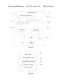 POWER SUPPLY METHOD, POWER SUPPLY DEVICE, AND BASE STATION diagram and image