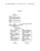 POWER SYSTEM HAVING A BATTERY UNIT THAT CALCULATES CUMULATIVE WORK VOLUME     VALUE diagram and image