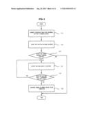 APPARATUS AND METHOD FOR MANAGING POWER FOR MOBILE DEVICE diagram and image