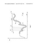 TIME DOMAIN REFLECTOMETRY SYSTEM AND METHOD diagram and image