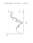 TIME DOMAIN REFLECTOMETRY SYSTEM AND METHOD diagram and image