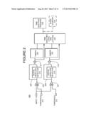 APPARATUS AND METHOD FOR PERFORMING BURST TRIGGERING IN A TEST AND     MEASUREMENT INSTRUMENT diagram and image