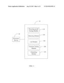 TESTING SYSTEM AND METHOD diagram and image