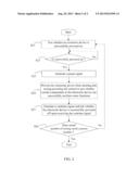 TESTING SYSTEM AND METHOD diagram and image