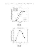 PHYSICAL UNCLONABLE FUNCTION CELL AND ARRAY diagram and image