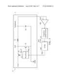 FREQUENCY-CONTROL CIRCUITS AND SIGNAL GENERATION DEVICES USING THE SAME diagram and image