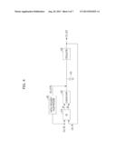 PHASE LOCKED LOOP diagram and image