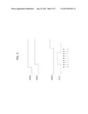 PHASE LOCKED LOOP diagram and image