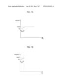 PHASE LOCKED LOOP diagram and image