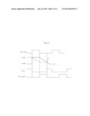 PULSE SHIFTING CIRCUIT AND SEMICONDUCTOR INTEGRATED CIRCUIT diagram and image