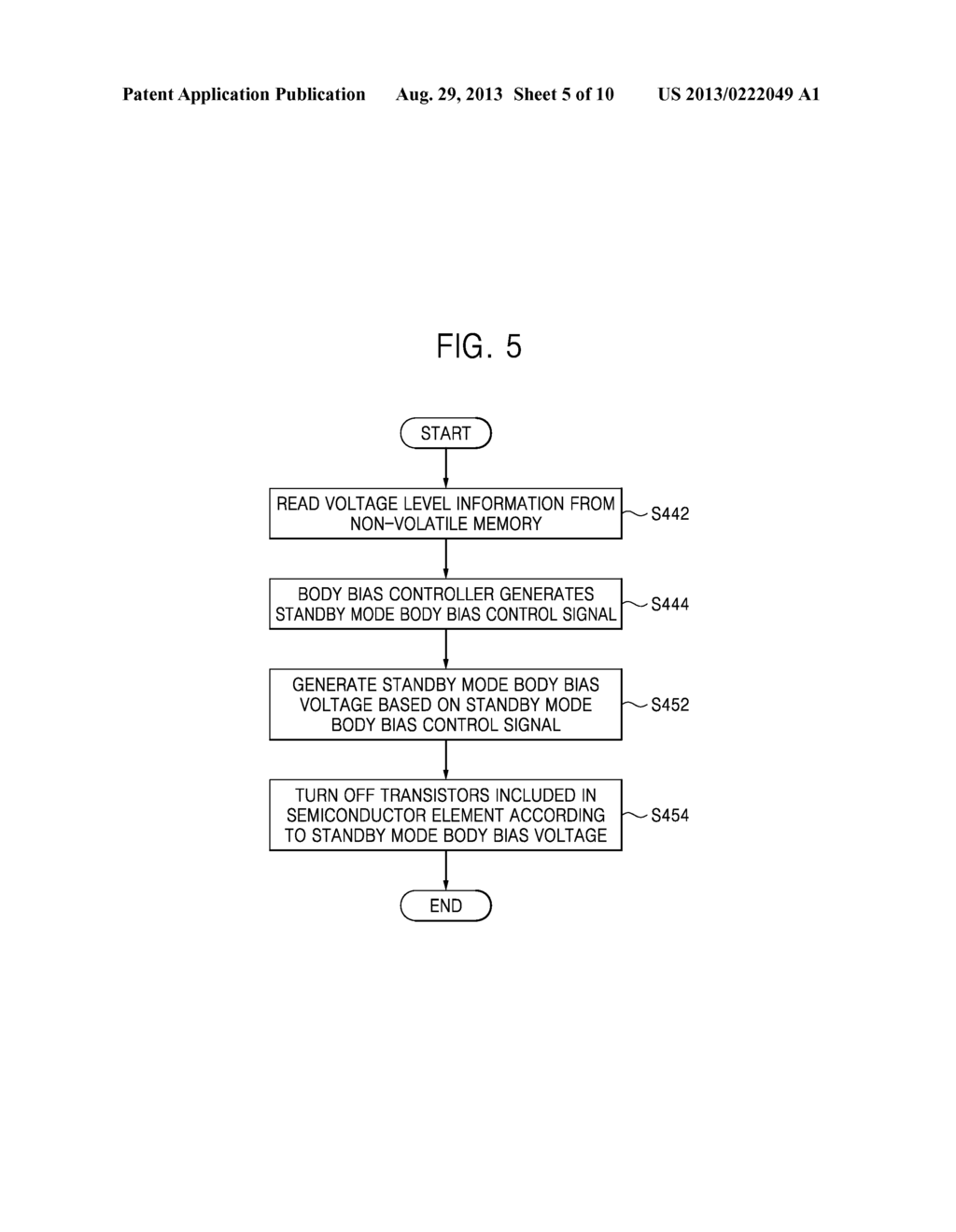 METHODS OF CONTROLLING STANDBY MODE BODY BIASING AND SEMICONDUCTOR DEVICES     USING THE METHODS - diagram, schematic, and image 06