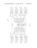 RF BEAMFORMING IN PHASED ARRAY APPLICATION diagram and image