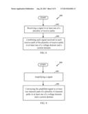 RF BEAMFORMING IN PHASED ARRAY APPLICATION diagram and image