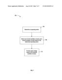 RECONFIGURABLE VOLTAGE CONTROLLED OSCILLATOR FOR SUPPORTING MULTI-MODE     APPLICATIONS diagram and image