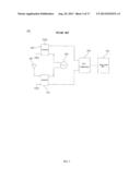 COUPLING APPARATUS FOR DIVIDING RECEIVING AND TRANSMITTING SIGNALS AND     CONTROL METHOD THEREOF diagram and image