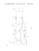 COUPLING APPARATUS FOR DIVIDING RECEIVING AND TRANSMITTING SIGNALS AND     CONTROL METHOD THEREOF diagram and image