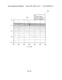 COUPLING APPARATUS FOR DIVIDING RECEIVING AND TRANSMITTING SIGNALS AND     CONTROL METHOD THEREOF diagram and image