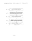 COUPLING APPARATUS FOR DIVIDING RECEIVING AND TRANSMITTING SIGNALS AND     CONTROL METHOD THEREOF diagram and image