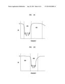 NON-RESONANT NODE FILTER diagram and image