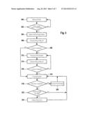 RFID READING DEVICE, RFID SYSTEM, METHOD FOR CONTROLLING THE TRANSMITTING     POWER OF AN RFID READING DEVICE, AND COMPUTER PROGRAM PRODUCT diagram and image