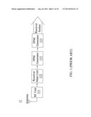 REMOTE CONTROL SYSTEM CAPABLE OF BIDIRECTIONALLY EXCHANGING DATA BY SIGNAL     LINE AND METHOD THEREOF diagram and image