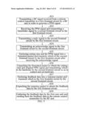 REMOTE CONTROL SYSTEM CAPABLE OF BIDIRECTIONALLY EXCHANGING DATA BY SIGNAL     LINE AND METHOD THEREOF diagram and image