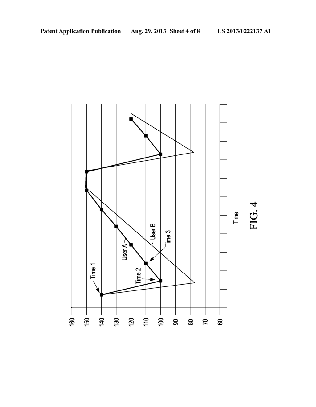 METHOD FOR ADAPTING A MOBILE COMMUNICATION DEVICE'S FUNCTION TO MONITORED     ACTIVITY AND A USER'S PROFILE - diagram, schematic, and image 05