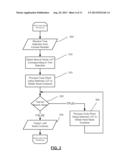 METHOD AND APPARATUS FOR ENTROPY DECODING diagram and image