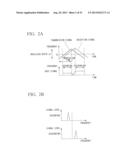 ELECTRONIC SCANNING TYPE RADAR DEVICE, ESTIMATION METHOD OF DIRECTION OF     RECEPTION WAVE, AND PROGRAM ESTIMATING DIRECTION OF RECEPTION WAVE diagram and image