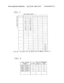 ELECTRONIC SCANNING TYPE RADAR DEVICE, ESTIMATION METHOD OF DIRECTION OF     RECEPTION WAVE, AND PROGRAM ESTIMATING DIRECTION OF RECEPTION WAVE diagram and image