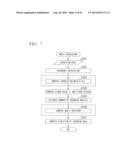 ELECTRONIC SCANNING TYPE RADAR DEVICE, ESTIMATION METHOD OF DIRECTION OF     RECEPTION WAVE, AND PROGRAM ESTIMATING DIRECTION OF RECEPTION WAVE diagram and image