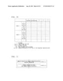 ELECTRONIC SCANNING TYPE RADAR DEVICE, ESTIMATION METHOD OF DIRECTION OF     RECEPTION WAVE, AND PROGRAM ESTIMATING DIRECTION OF RECEPTION WAVE diagram and image