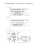 ELECTRONIC SCANNING TYPE RADAR DEVICE, ESTIMATION METHOD OF DIRECTION OF     RECEPTION WAVE, AND PROGRAM ESTIMATING DIRECTION OF RECEPTION WAVE diagram and image