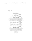 ELECTRONIC SCANNING TYPE RADAR DEVICE, ESTIMATION METHOD OF DIRECTION OF     RECEPTION WAVE, AND PROGRAM ESTIMATING DIRECTION OF RECEPTION WAVE diagram and image