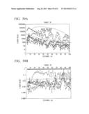 ELECTRONIC SCANNING TYPE RADAR DEVICE, ESTIMATION METHOD OF DIRECTION OF     RECEPTION WAVE, AND PROGRAM ESTIMATING DIRECTION OF RECEPTION WAVE diagram and image