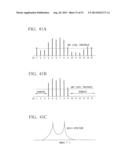 ELECTRONIC SCANNING TYPE RADAR DEVICE, ESTIMATION METHOD OF DIRECTION OF     RECEPTION WAVE, AND PROGRAM ESTIMATING DIRECTION OF RECEPTION WAVE diagram and image