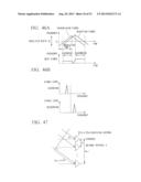 ELECTRONIC SCANNING TYPE RADAR DEVICE, ESTIMATION METHOD OF DIRECTION OF     RECEPTION WAVE, AND PROGRAM ESTIMATING DIRECTION OF RECEPTION WAVE diagram and image