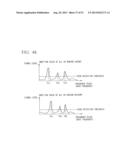 ELECTRONIC SCANNING TYPE RADAR DEVICE, ESTIMATION METHOD OF DIRECTION OF     RECEPTION WAVE, AND PROGRAM ESTIMATING DIRECTION OF RECEPTION WAVE diagram and image