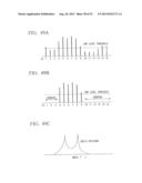 ELECTRONIC SCANNING TYPE RADAR DEVICE, ESTIMATION METHOD OF DIRECTION OF     RECEPTION WAVE, AND PROGRAM ESTIMATING DIRECTION OF RECEPTION WAVE diagram and image