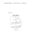 ELECTRONIC SCANNING TYPE RADAR DEVICE, ESTIMATION METHOD OF DIRECTION OF     RECEPTION WAVE, AND PROGRAM ESTIMATING DIRECTION OF RECEPTION WAVE diagram and image