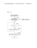 ELECTRONIC SCANNING TYPE RADAR DEVICE, ESTIMATION METHOD OF DIRECTION OF     RECEPTION WAVE, AND PROGRAM ESTIMATING DIRECTION OF RECEPTION WAVE diagram and image