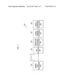 APPARATUS AND METHOD FOR ESTIMATING RAINFALL ATTENUATION, AND APPARATUS     FOR COMPENSATING FOR RAINFALL ATTENUATION diagram and image