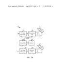 RF BASEBAND BEAMFORMING diagram and image