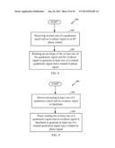 RF BASEBAND BEAMFORMING diagram and image