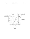 METHOD AND APPARATUS FOR TUNING ANTENNAS IN A COMMUNICATION DEVICE diagram and image