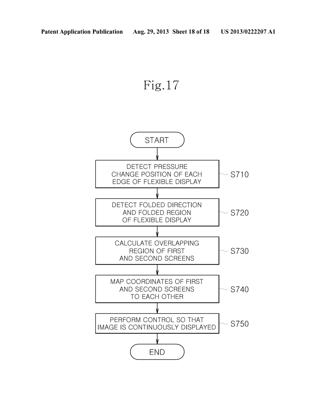 FLEXIBLE TERMINAL AND METHOD FOR PROVIDING A CONTINUOUS SCREEN OF FLEXIBLE     DISPLAY USING THE SAME - diagram, schematic, and image 19