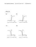 THIN-FILM TRANSISTOR SUBSTRATE, DISPLAY DEVICE PROVIDED WITH SAME, AND     METHOD FOR PRODUCING THIN-FILM TRANSISTOR SUBSTRATE diagram and image