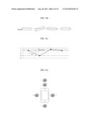 MOBILE DEVICE AND METHOD FOR RECOGNIZING EXTERNAL INPUT diagram and image