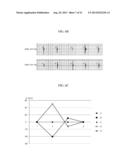 MOBILE DEVICE AND METHOD FOR RECOGNIZING EXTERNAL INPUT diagram and image