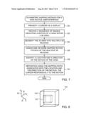 ASYMMETRIC MAPPING FOR TACTILE AND NON-TACTILE USER INTERFACES diagram and image